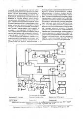 Устройство для моделирования систем массового обслуживания (патент 1667098)
