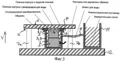 Перемещаемое устройство подачи звука для растровой силовой микроскопии с акустическим возбуждением образца (патент 2481589)