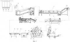 Технологическая линия производства фруктовых чипсов (патент 2449544)