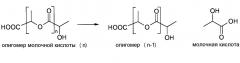 Фармацевтические композиции, содержащие олигомерную молочную кислоту (патент 2627470)