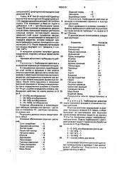 Способ борьбы с нежелательной растительностью (патент 1836015)