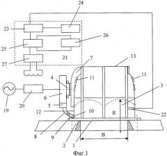 Рециркуляционная воздушная завеса (патент 2426949)
