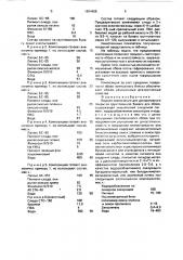 Водная композиция для декоративного покрытия грунтованной бумаги для обоев (патент 1654405)
