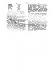 Сплав для раскисления и модифицирования стали (патент 996501)