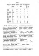 Тампонажная смесь (патент 1559117)