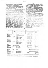 Способ получения фосфорнокислого катионита (патент 471025)