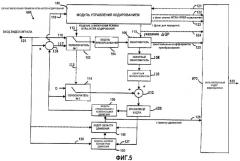 Способ и устройство для указания параметров квантователя в системе видеокодирования (патент 2322770)