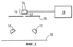 Способ и устройство для проверки подлинности запечатанных объектов (патент 2268494)