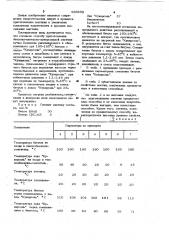 Способ приготовления битумно-латексно-кукерсольной мастики (патент 960208)
