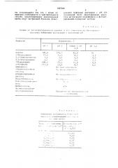 Способ определения анилина в сточных водах (патент 1567940)