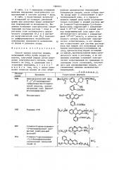 Способ оценки качества плодов (патент 1387915)