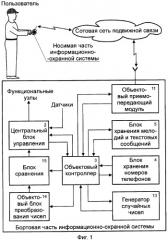 Информационно-охранная система для транспортных средств (патент 2329164)