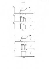 Способ гидродинамических исследований пластов (патент 1105629)