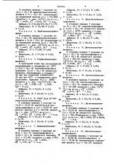 Ацилфосфанаты,обладающие фунгицидной активностью (патент 1037654)