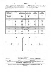 Способ опреснения борсодержащих вод (патент 1836297)