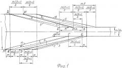 Способ шаговой прокатки (патент 2340416)