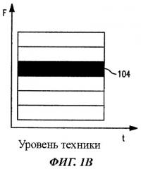 Способ и устройство для оптимизации механизма вызова и уведомления об изменении механизма вызова (патент 2496275)