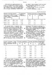 Способ пирометаллургической переработки цинковых кеков (патент 876761)