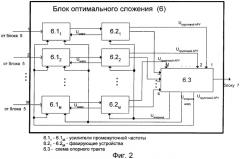 Устройство для многонаправленной связи (патент 2255423)