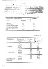 Способ приготовления катализатора для алкилирования бензола олефинами (патент 541494)