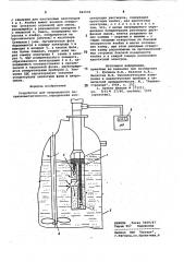 Устройство для непрерывного потен-циометрического определения концентра-ции pactbopob (патент 842550)