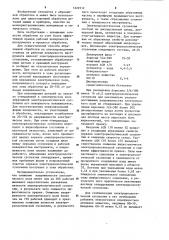 Способ абразивной обработки на плоскодоводочных станках (патент 1222512)