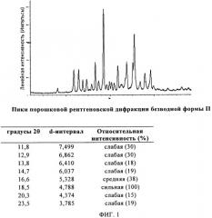 Кристаллические формы и две сольватные формы солей молочной кислоты 4-амино-5-фтор-3-[5-(4-метилпиперазин-1-ил)-1 - н-бензимидазол-2-ил]хинолин-2(1н)она (патент 2497820)