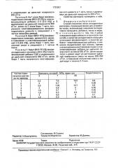 Способ получения литых ангидритовых растворов (патент 1723067)