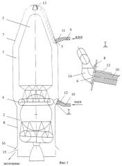Способ термостатирования объектов, последовательно размещенных в отсеках космической головной части ракеты-носителя (патент 2294864)