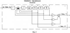 Способ управления щитом тоннелепроходческого комплекса и следящая система для его реализации (патент 2509892)