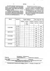 Способ получения азотсодержащих тугоплавких сплавов (патент 1827394)