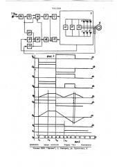 Устройство для управления частотно-регулируемым электроприводом (патент 741399)