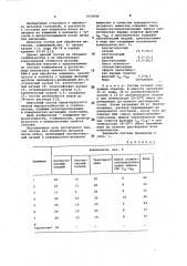 Состав для обработки металлов после литья (патент 1035046)