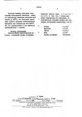 Износостойкий композиционный материал (патент 492583)