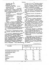 Композиция для получения пенопласта (патент 910675)