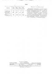 Полимерная композиция (патент 353941)