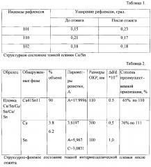 Способ получения кристаллографически ориентированных квазимонокристаллических интерметаллических тонких пленок (патент 2597835)