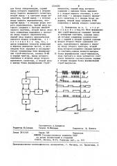 Измеритель частоты заполнения радиоимпульсов (патент 1244600)