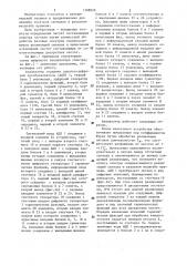Цифровой анализатор спектра (патент 1308929)