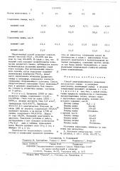 Способ электрохимического разделения висмутистого свинца (патент 549991)