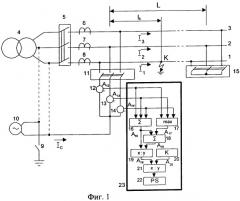Устройство для определения расстояния до места однофазного замыкания на землю в трехфазной линии электропередачи (варианты) (патент 2261454)