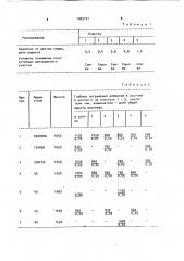 Способ обработки расплавленной стали алюминием (патент 1025731)