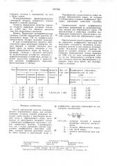 Способ определения качества каландрованного обрезиненного корда (патент 1537548)