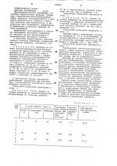 Термостойкая электроизоляционнаябумага (патент 798220)