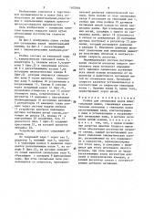Стойка для сновальных валов шлихтовальных машин (патент 1602892)