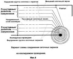 Способ защиты от электрического пробоя изоляционных промежутков в жидком диэлектрике с помощью сеточных экранов с управляемыми электрическими потенциалами (патент 2456732)