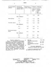 Масса для изготовления абразивного инструмента (патент 960000)