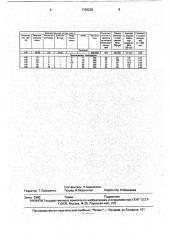 Композиция для закрепления армирующих элементов (патент 1758238)