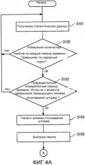 Сетевая система и способ управления трафиком связи (патент 2576480)