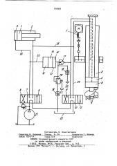 Гидропривод бурильной машины (патент 910997)